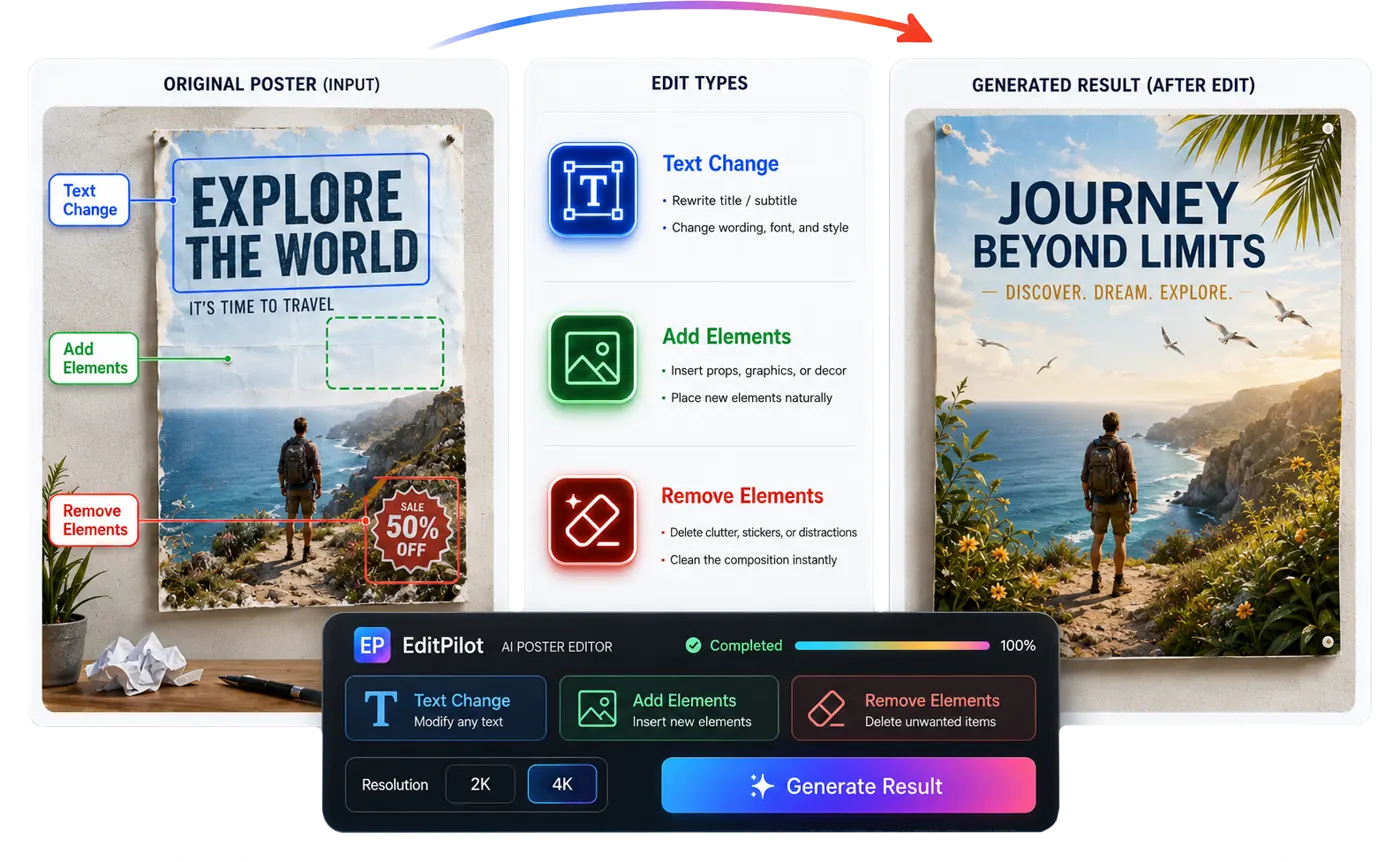 AI Product Image Editor