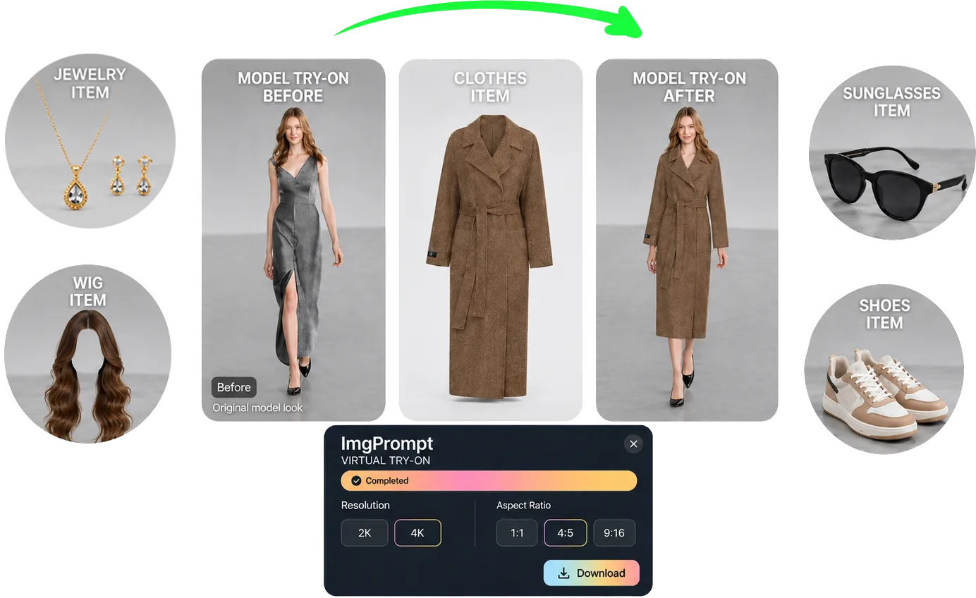 Virtual Try-On